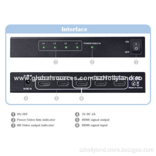 HDMI Splitter, HDMI 1.3 1x4_1080P